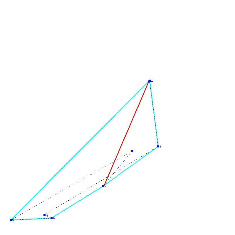 Flugauswertung